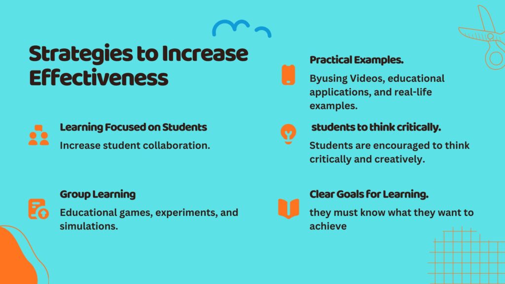 A colorful infographic showing seven effective learning methods: spaced practice, retrieval practice, interleaving, elaboration, concrete examples, dual coding, and metacognition, with simple icons and student-friendly explanations.